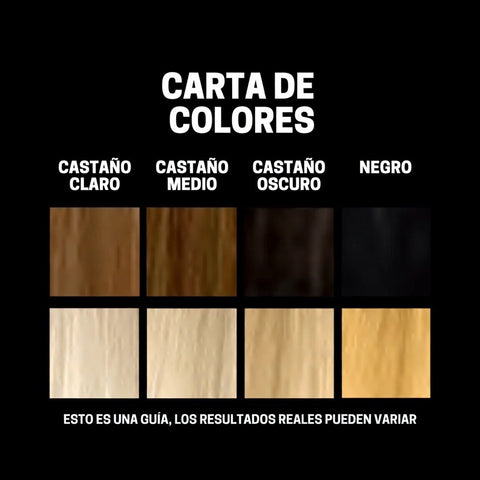 Slick Gorilla Kit De Decoloración